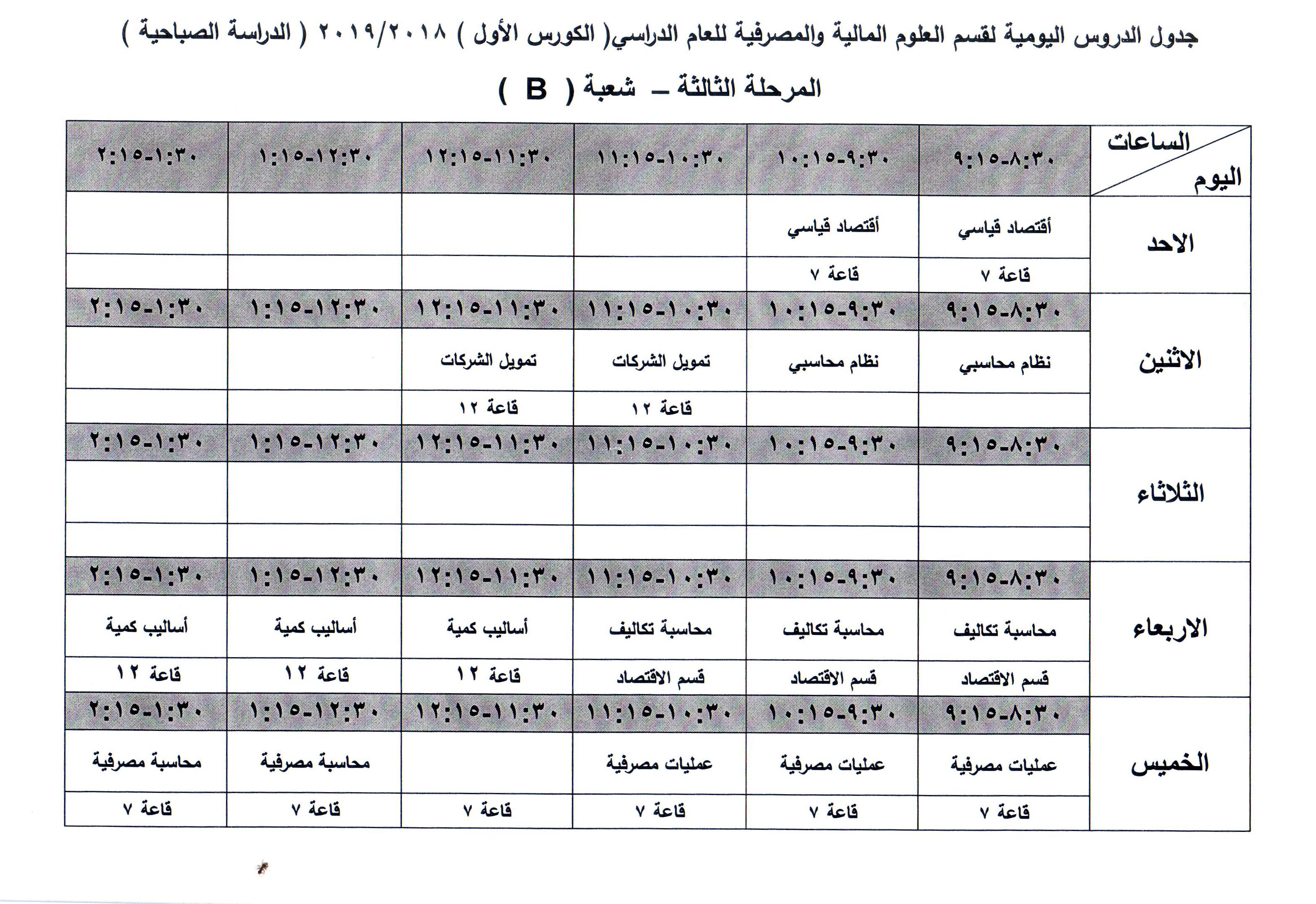 الواجب الثاني ادارة مالية 1.0